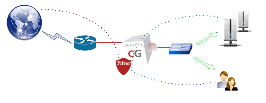 Windows 8 URL Filtering full